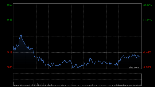 网上股票配资开户 大摩：维持联想集团目标价11.4港元 评级“增持”